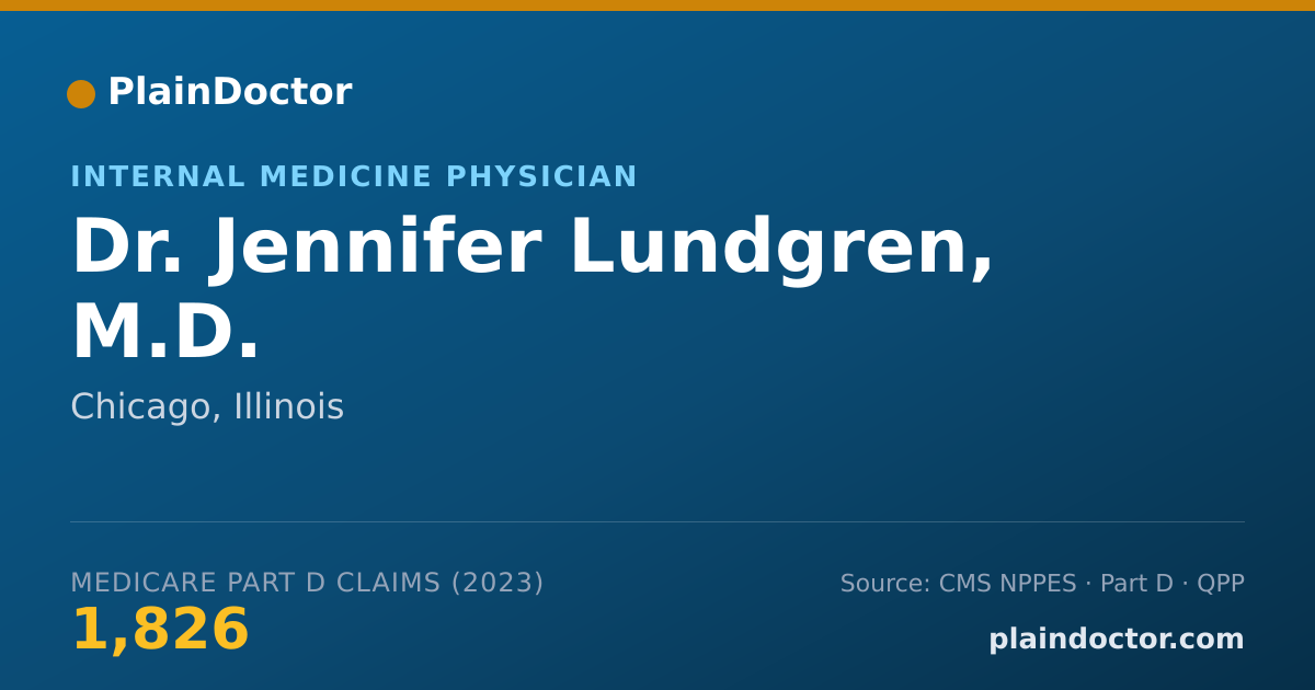 Shareable card for Jennifer Lundgren, M.D. - Internal Medicine Physician, Chicago, IL