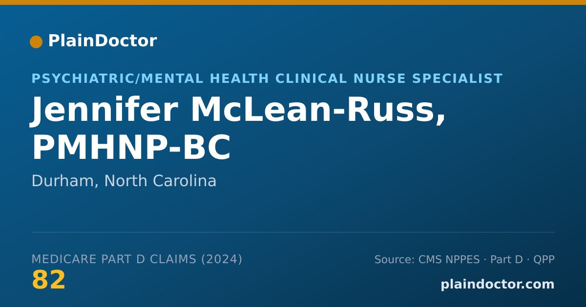 Shareable card for Jennifer McLean-Russ, PMHNP-BC - Psychiatric/Mental Health Nurse Practitioner, Chapel Hill, NC