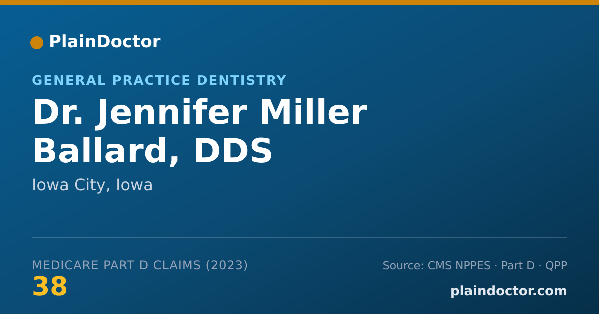 Shareable card for Jennifer Miller Ballard, DDS - General Practice Dentistry, Iowa City, IA