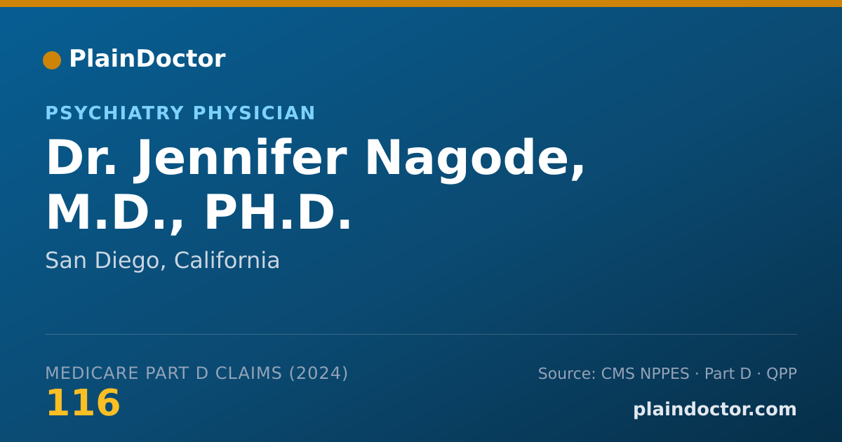 Shareable card for Jennifer Nagode, M.D., PH.D. - Psychiatry Physician, San Diego, CA