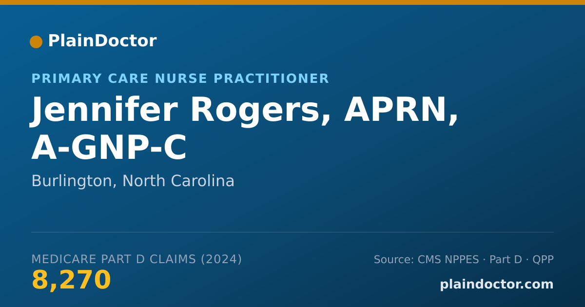 Shareable card for Jennifer Rogers, APRN, A-GNP-C - Primary Care Nurse Practitioner, Burlington, NC