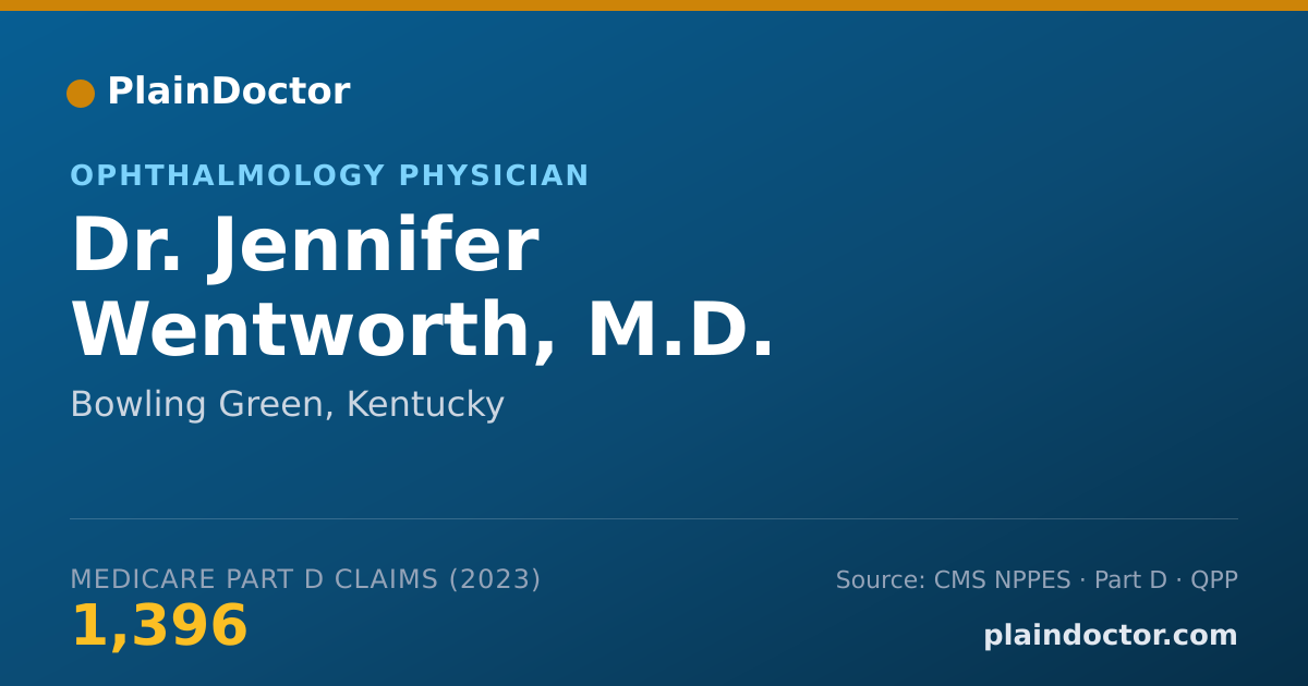 Shareable card for Jennifer Wentworth, M.D. - Ophthalmology Physician, Bowling Green, KY