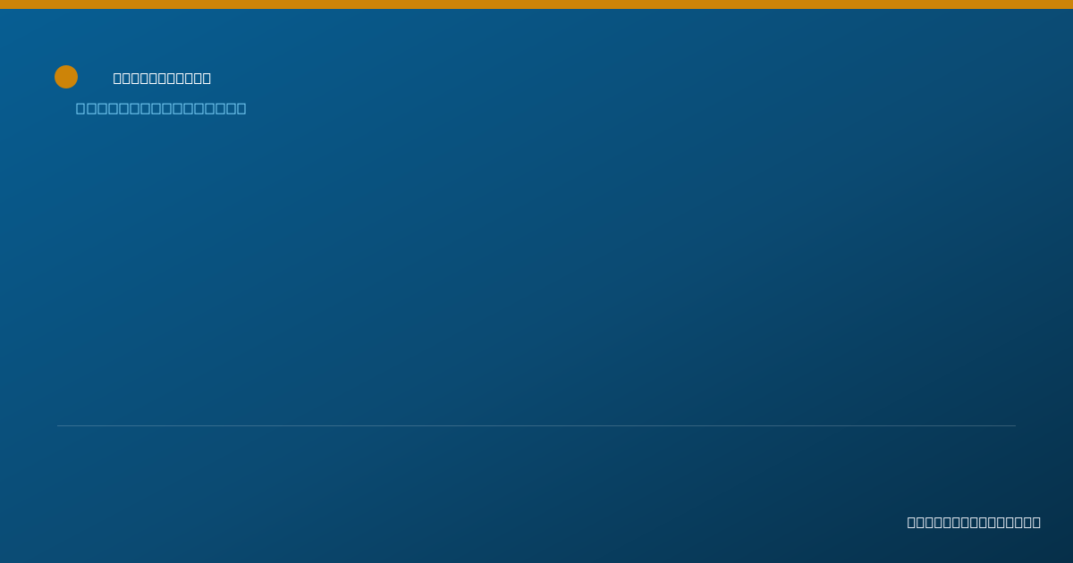 Shareable card for Jennifer Yates, CRNP - Registered Nurse, Baltimore, MD
