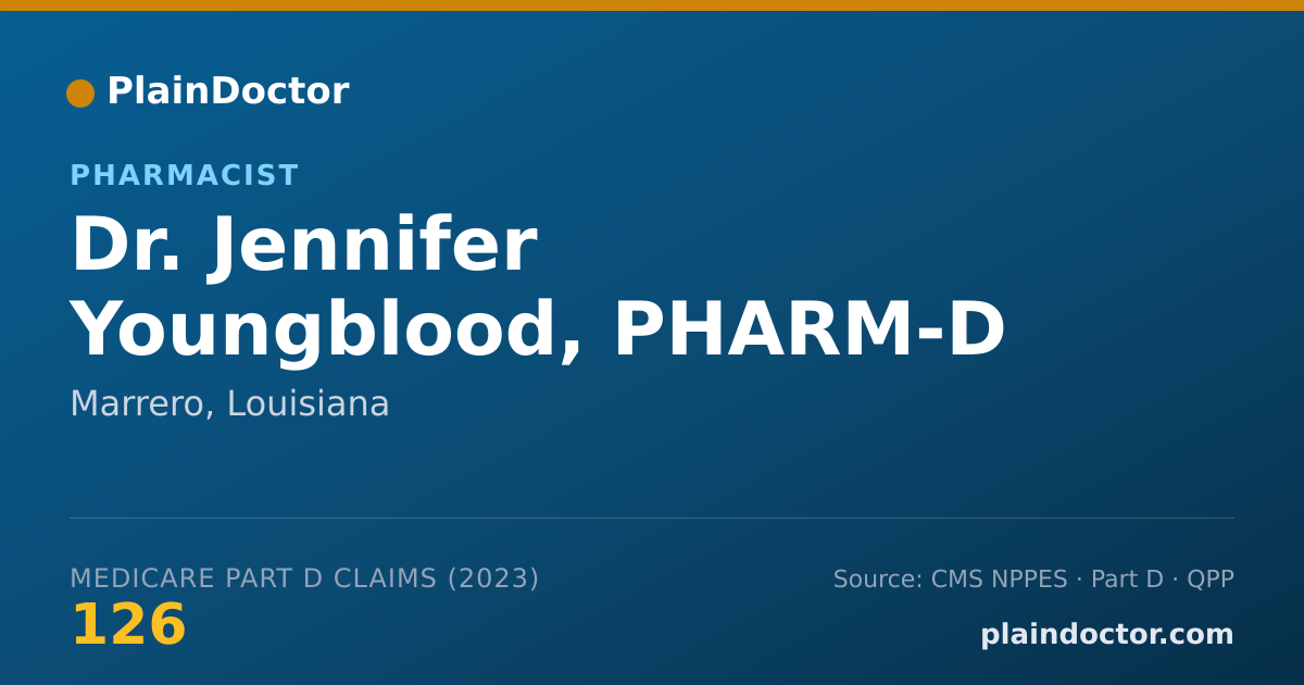 Shareable card for Jennifer Youngblood, PHARM-D - Pharmacist, Marrero, LA