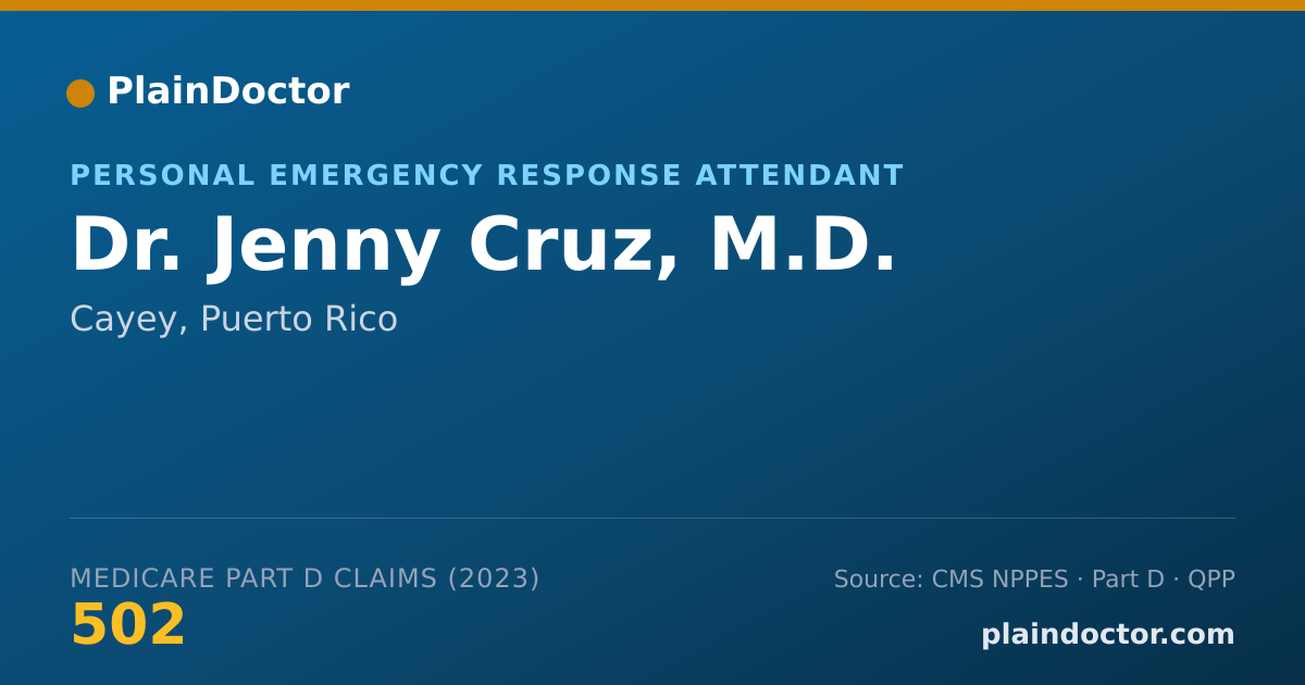 Shareable card for Jenny Cruz, M.D. - Personal Emergency Response Attendant, Cayey, PR