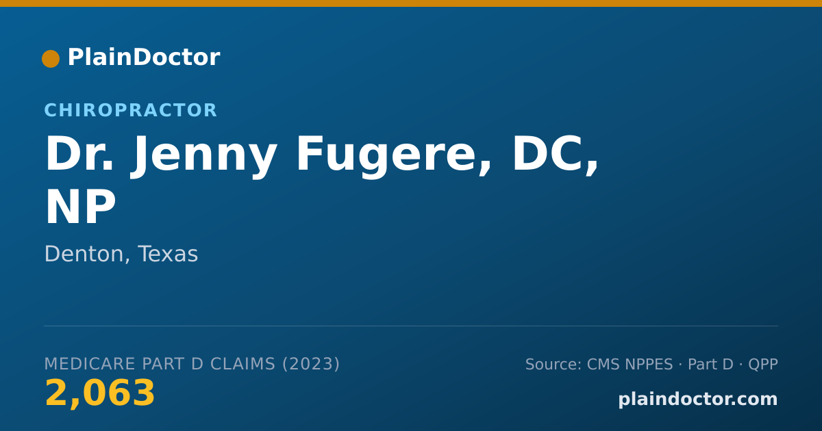 Shareable card for Jenny Fugere, DC, NP - Chiropractor, Denton, TX