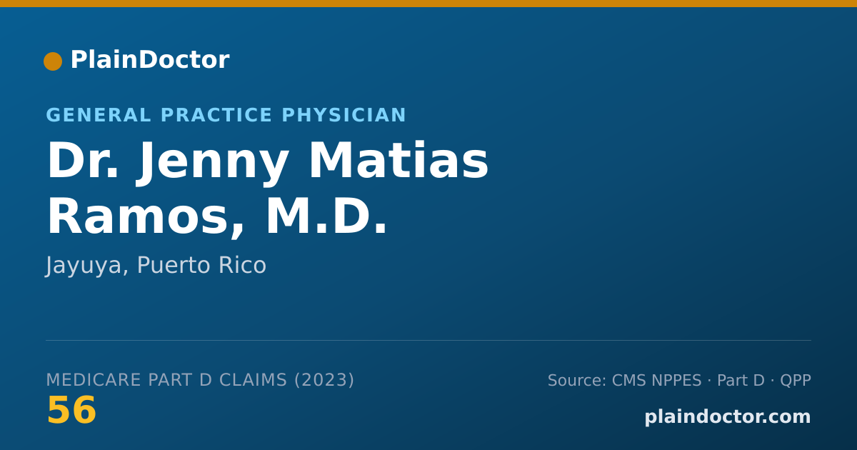 Shareable card for Jenny Matias Ramos, M.D. - General Practice Physician, Jayuya, PR