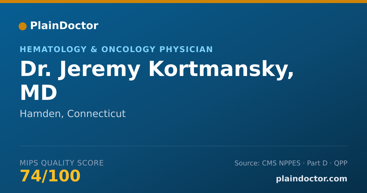 Shareable card for Jeremy Kortmansky, MD - Hematology & Oncology Physician, Hamden, CT