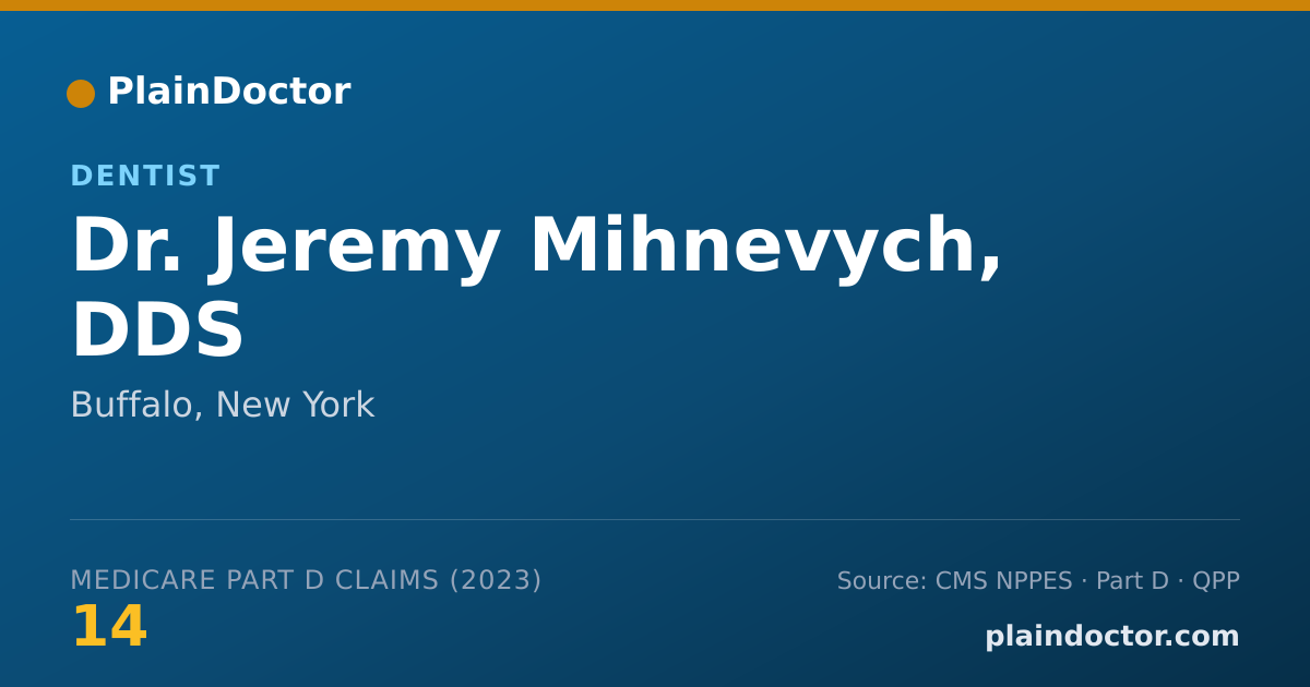 Shareable card for Jeremy Mihnevych, DDS - Dentist, Buffalo, NY