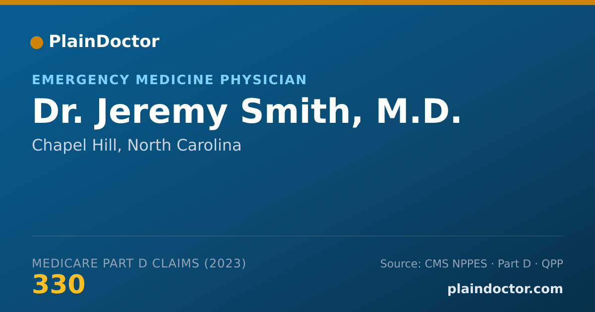 Shareable card for Jeremy Smith, M.D. - Emergency Medicine Physician, Chapel Hill, NC