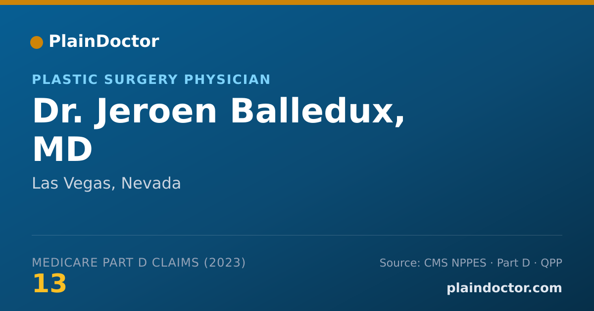 Shareable card for Jeroen Balledux, MD - Plastic Surgery Physician, Las Vegas, NV
