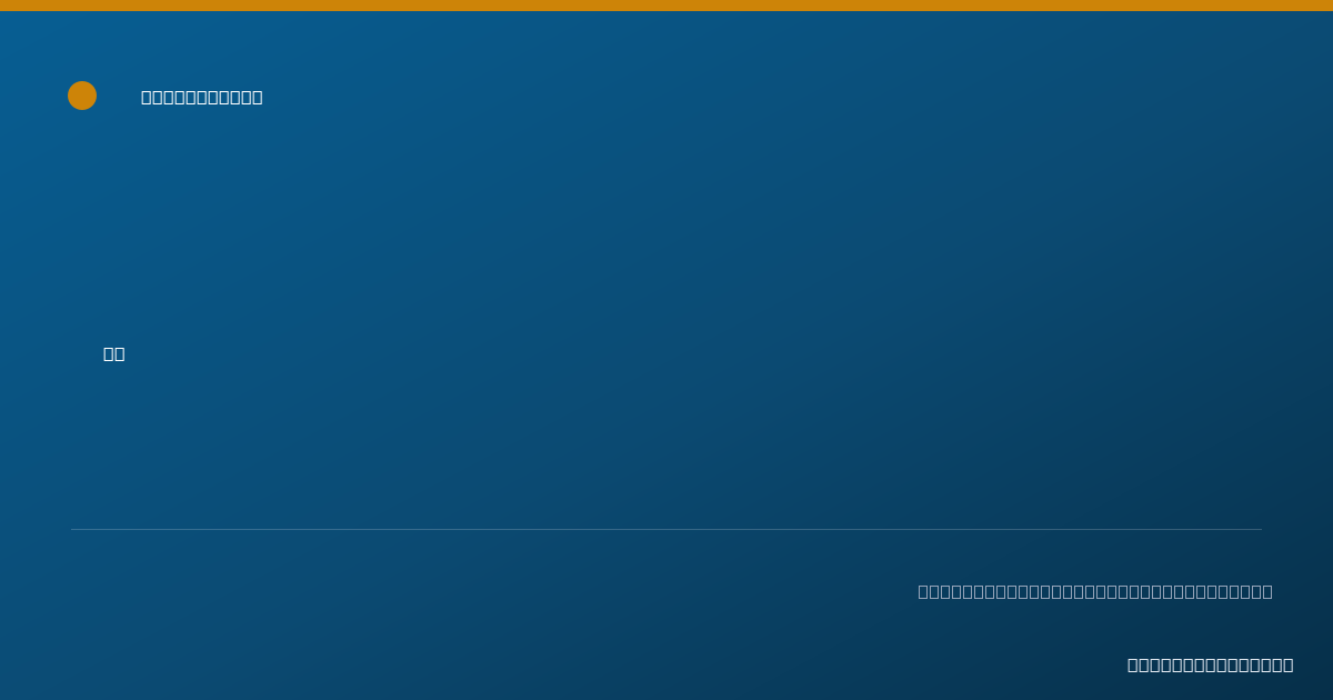Shareable card for Jerome Davidson, MD - Hematology & Oncology Physician, Northridge, CA