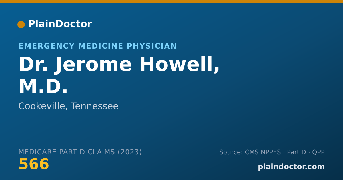 Shareable card for Jerome Howell, M.D. - Emergency Medicine Physician, Cookeville, TN