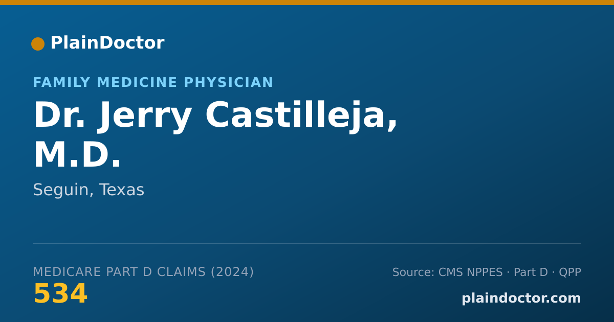 Shareable card for Jerry Castilleja, M.D. - Family Medicine Physician, Seguin, TX