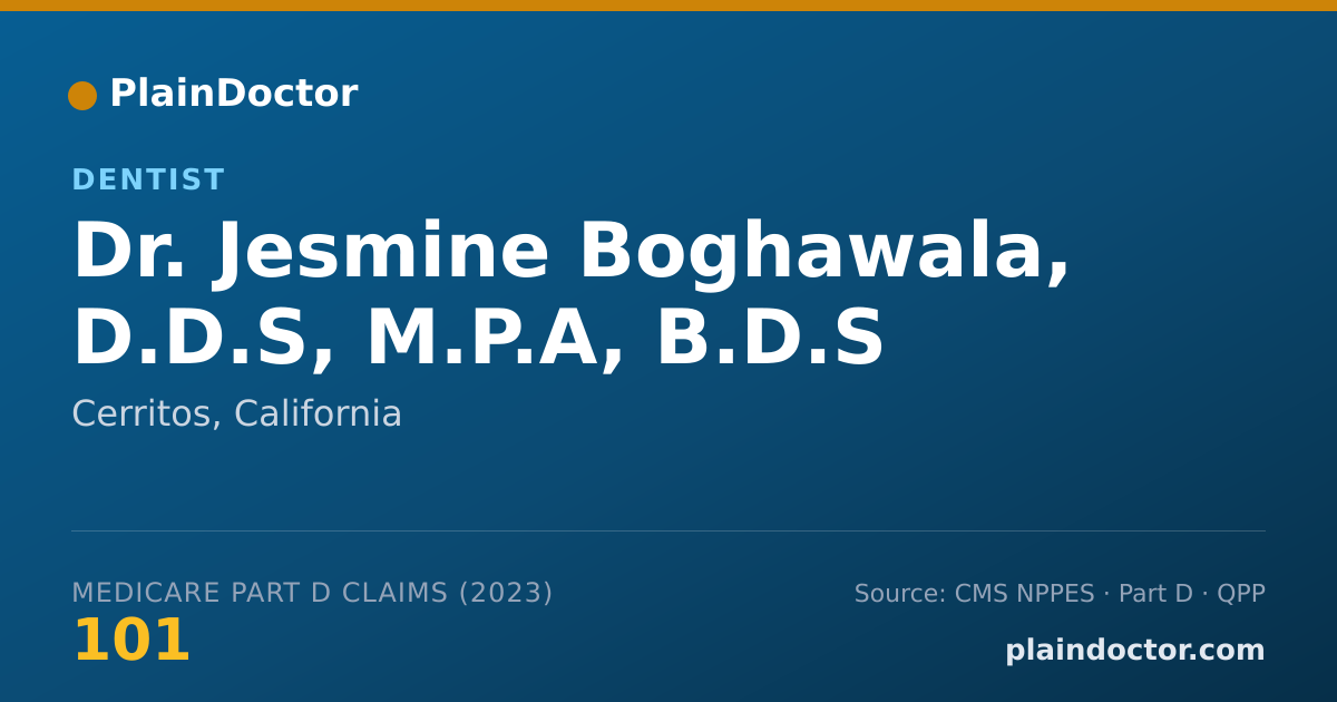 Shareable card for Jesmine Boghawala, D.D.S, M.P.A, B.D.S - Dentist, Cerritos, CA