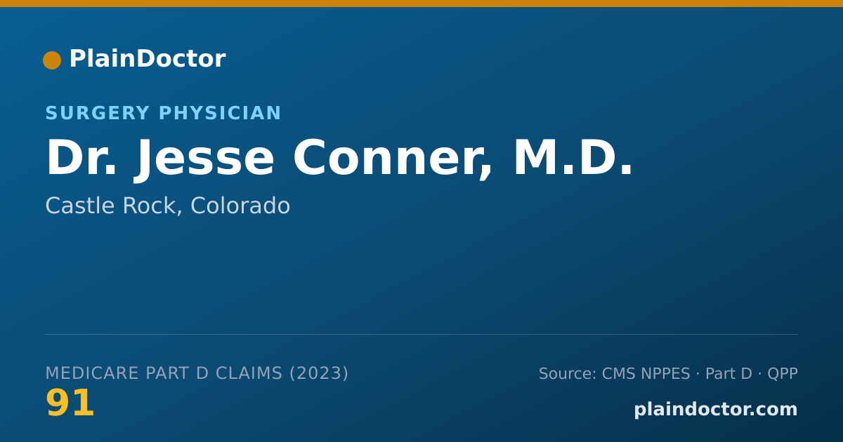 Shareable card for Jesse Conner, M.D. - Surgery Physician, Castle Rock, CO