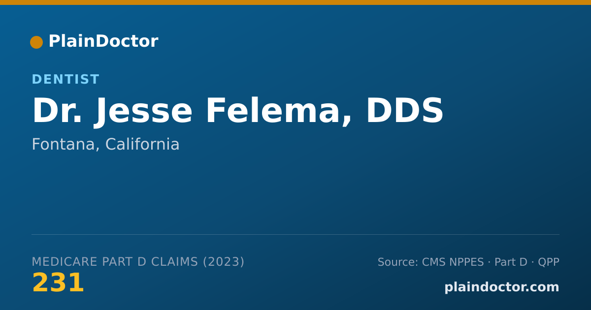 Shareable card for Jesse Felema, DDS - Dentist, Fontana, CA