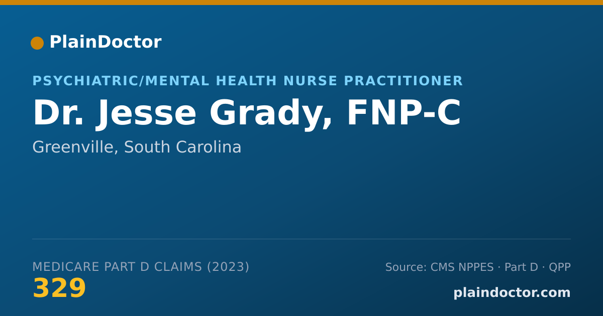 Shareable card for Jesse Grady, FNP-C - Psychiatric/Mental Health Nurse Practitioner, Greenville, SC