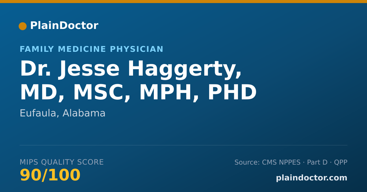 Shareable card for Jesse Haggerty, MD, MSC, MPH, PHD - Family Medicine Physician, Eufaula, AL
