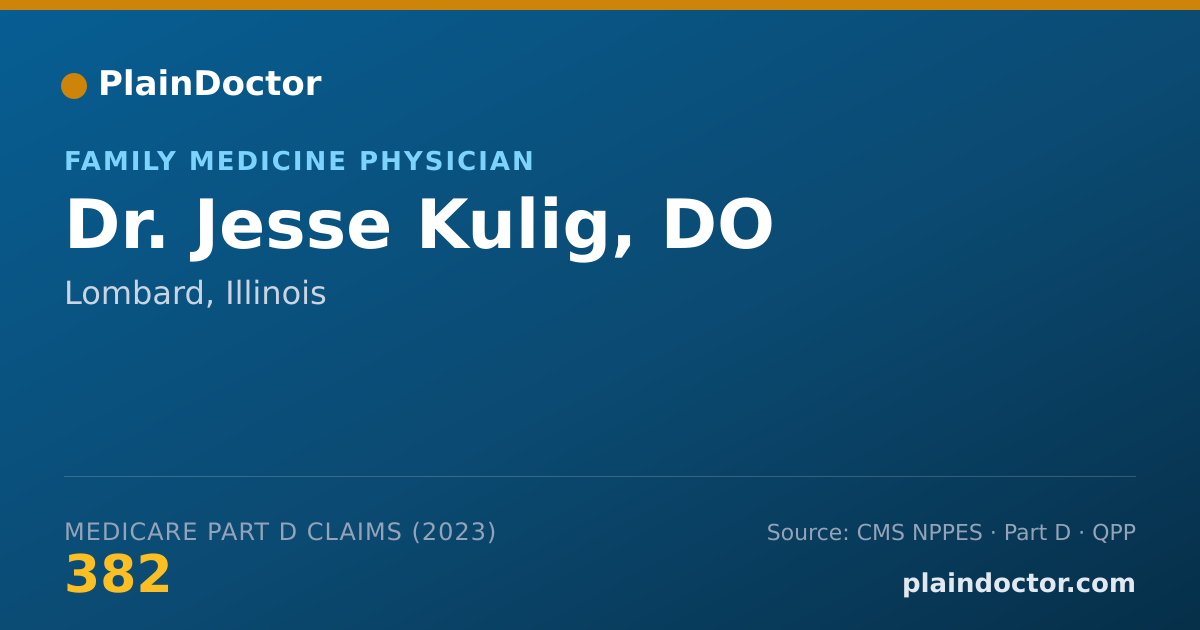 Shareable card for Jesse Kulig, DO - Family Medicine Physician, Lombard, IL