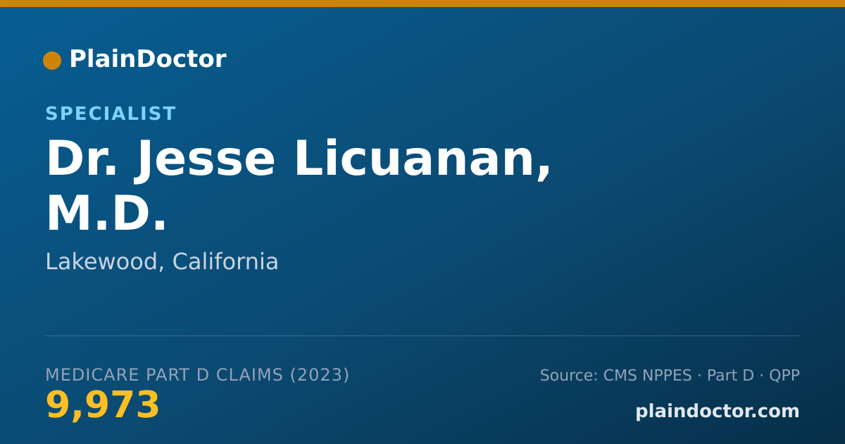 Shareable card for Jesse Licuanan, M.D. - Specialist, Lakewood, CA