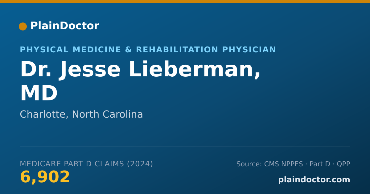 Shareable card for Jesse Lieberman, MD - Physical Medicine & Rehabilitation Physician, Charlotte, NC