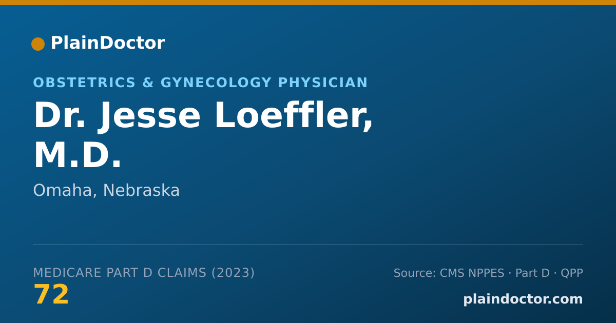 Shareable card for Jesse Loeffler, M.D. - Obstetrics & Gynecology Physician, Omaha, NE