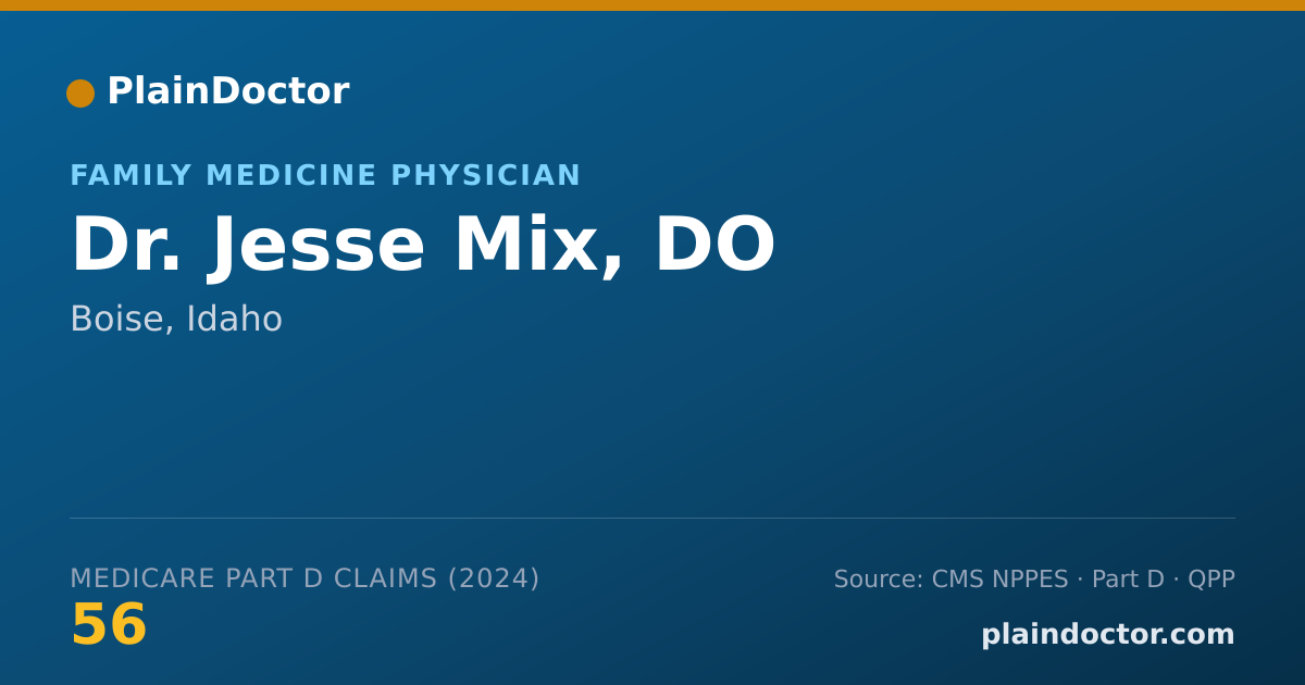 Shareable card for Jesse Mix, DO - Family Medicine Physician, Boise, ID