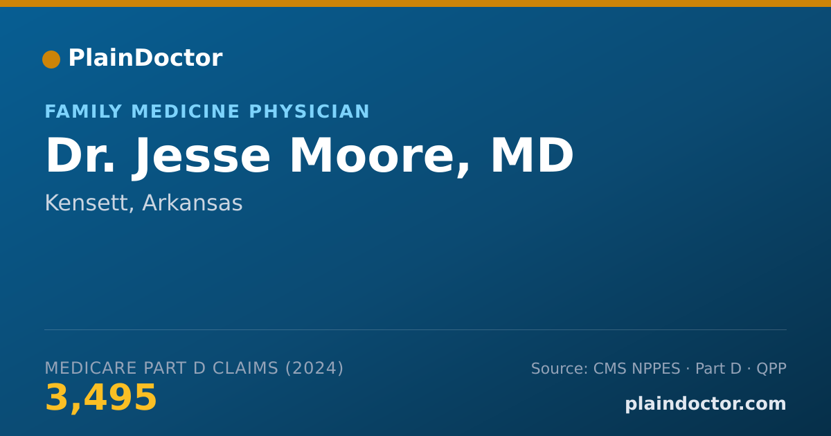 Shareable card for Jesse Moore, MD - Family Medicine Physician, Kensett, AR