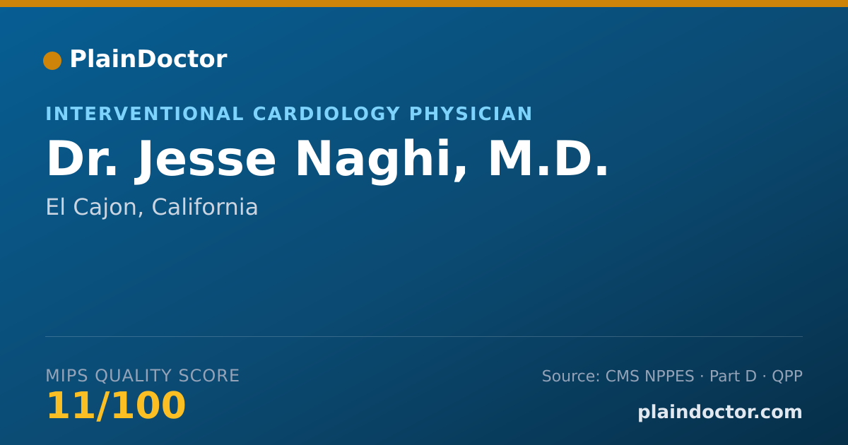 Shareable card for Jesse Naghi, M.D. - Cardiovascular Disease Physician, El Cajon, CA