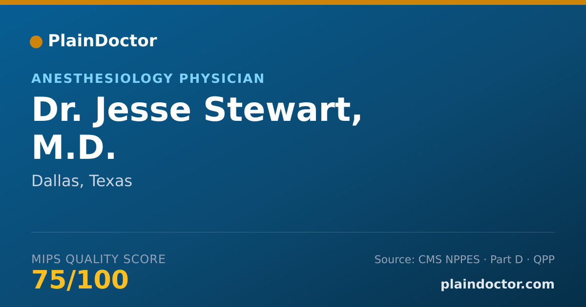 Shareable card for Jesse Stewart, M.D. - Anesthesiology Physician, Dallas, TX