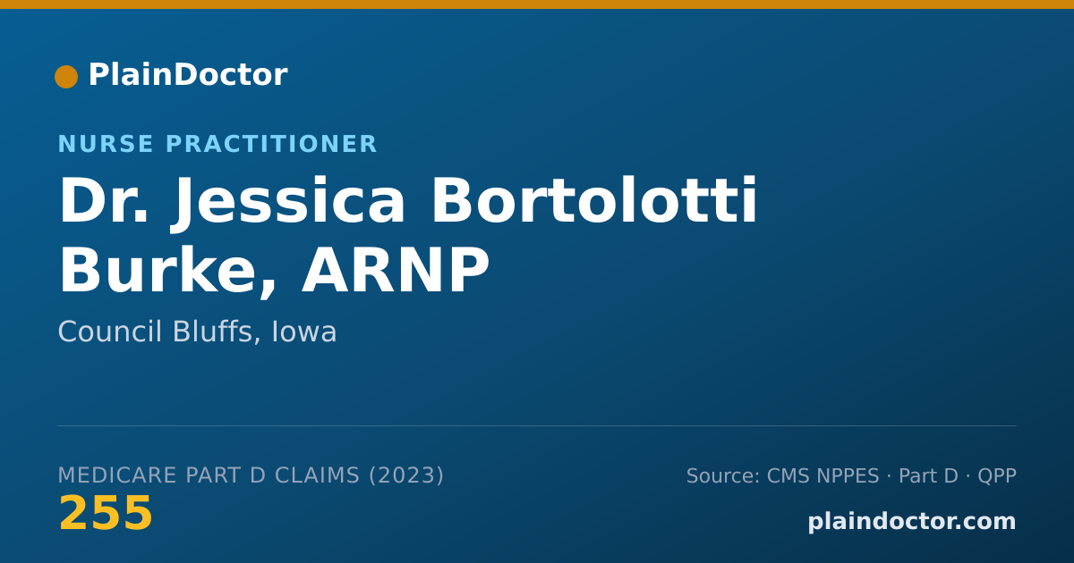 Shareable card for Jessica Bortolotti Burke, ARNP - Nurse Practitioner, Council Bluffs, IA