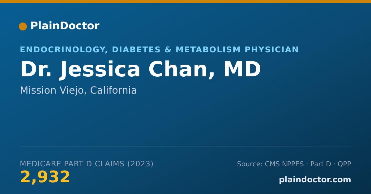 Shareable card for Jessica Chan, MD - Endocrinology, Diabetes & Metabolism Physician, Mission Viejo, CA