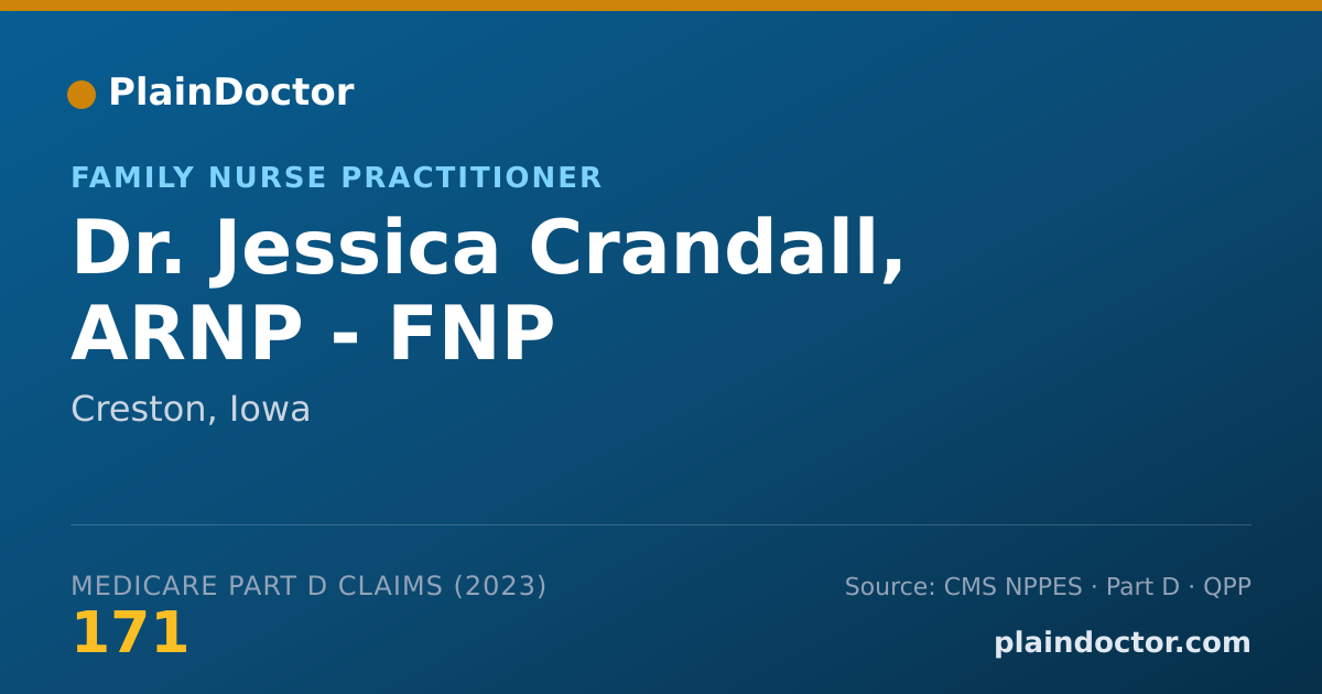 Shareable card for Jessica Crandall, ARNP - FNP - Family Nurse Practitioner, Creston, IA