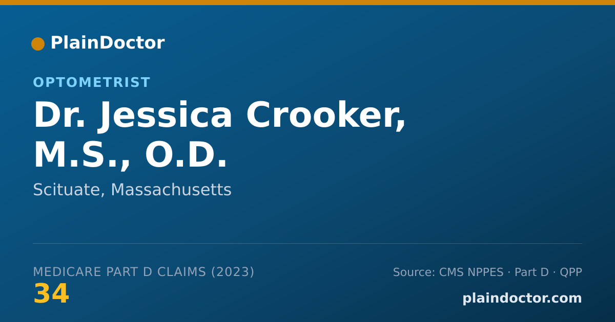 Shareable card for Jessica Crooker, M.S., O.D. - Optometrist, Scituate, MA