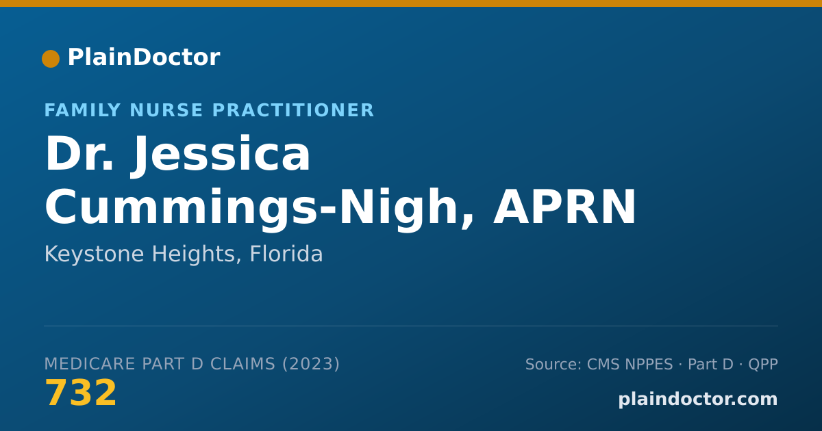 Shareable card for Jessica Cummings-Nigh, APRN - Family Nurse Practitioner, Keystone Heights, FL