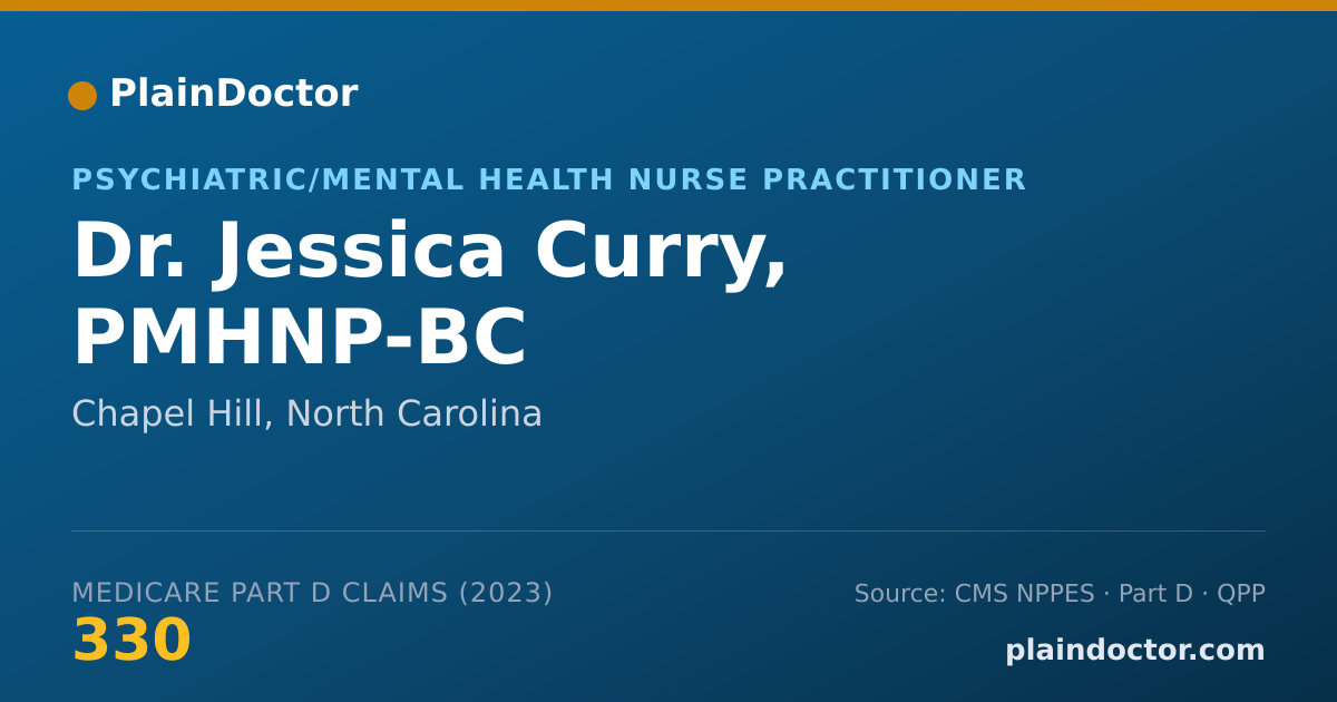 Shareable card for Jessica Curry, PMHNP-BC - Psychiatric/Mental Health Nurse Practitioner, Chapel Hill, NC