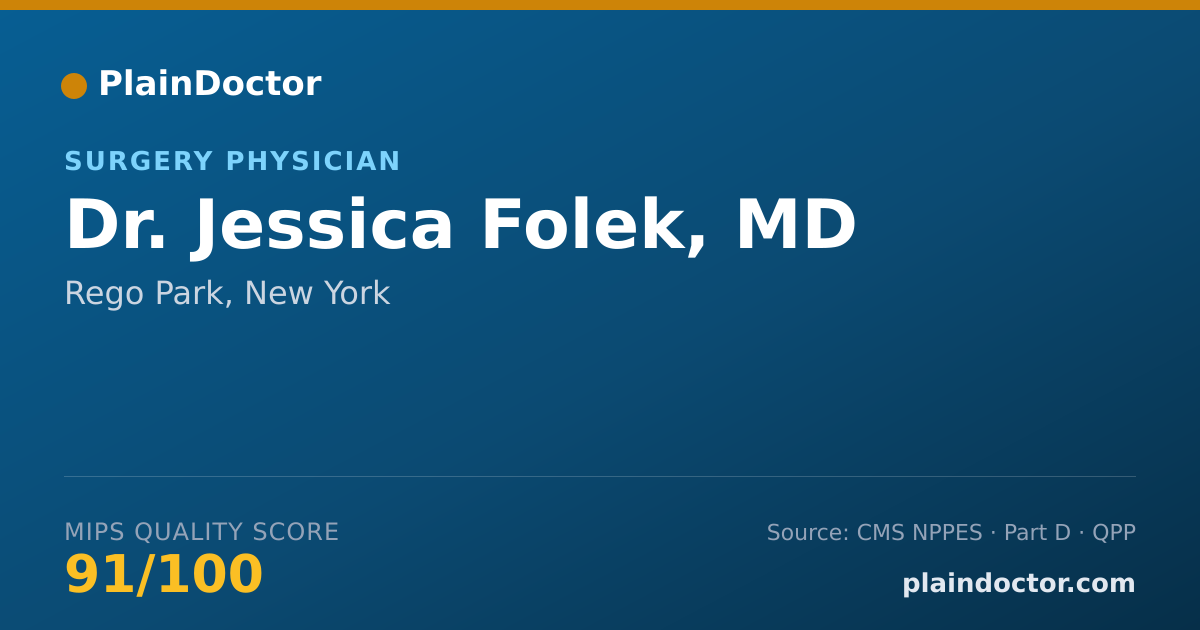 Shareable card for Jessica Folek, MD - Surgery Physician, Rego Park, NY