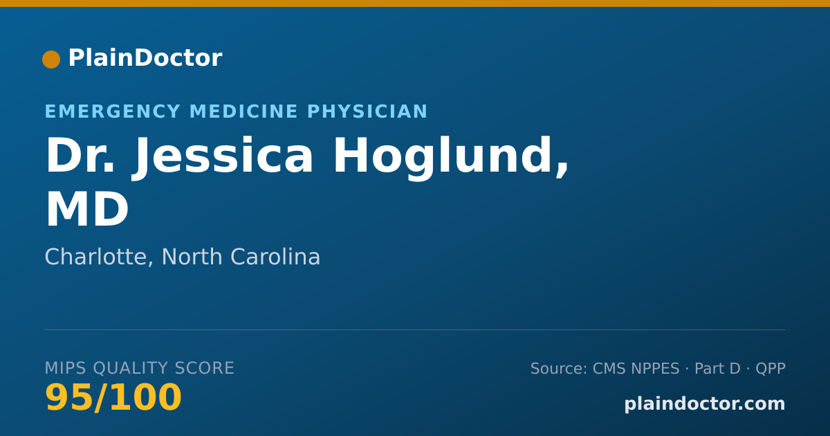 Shareable card for Jessica Hoglund, MD - Emergency Medicine Physician, Charlotte, NC