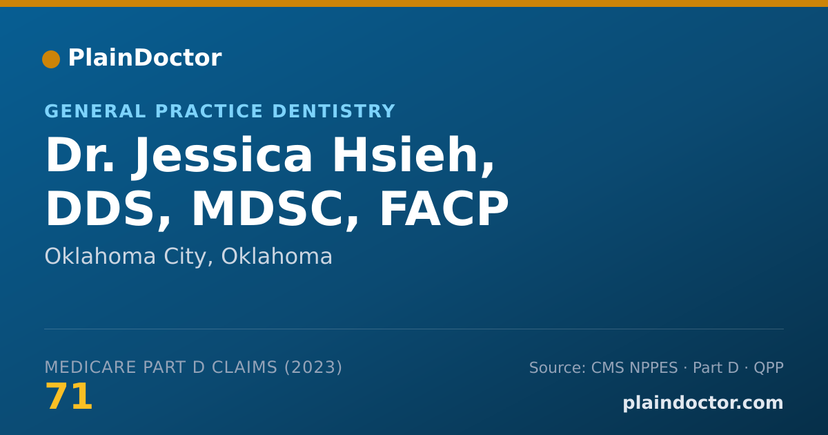 Shareable card for Jessica Hsieh, DDS, MDSC, FACP - General Practice Dentistry, Oklahoma City, OK