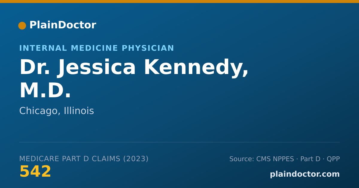 Shareable card for Jessica Kennedy, M.D. - Internal Medicine Physician, Chicago, IL