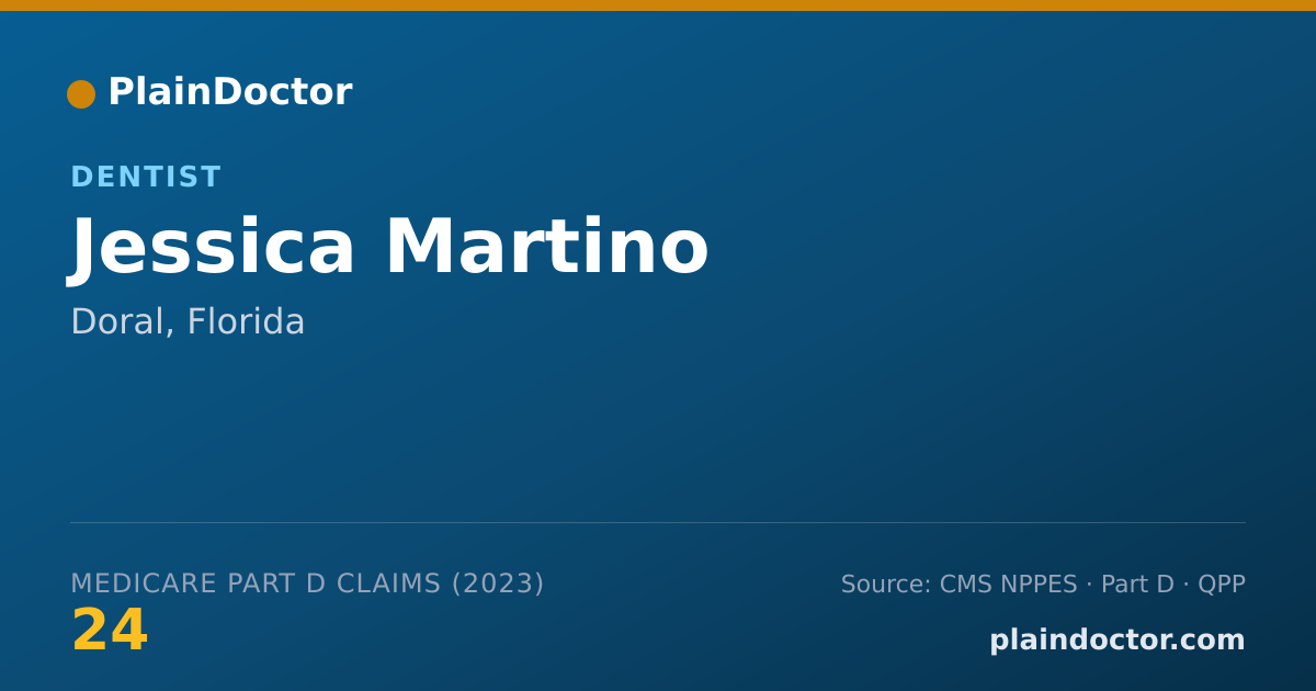 Shareable card for Jessica Martino - Dentist, Doral, FL