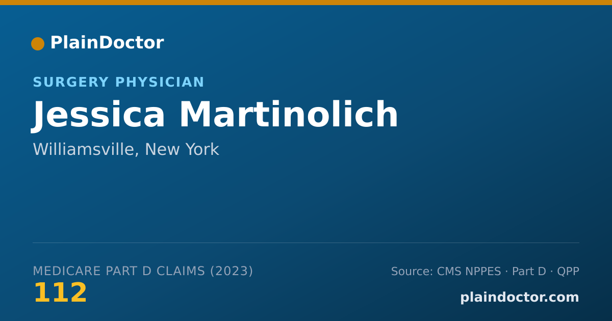 Shareable card for Jessica Martinolich - Surgery Physician, Williamsville, NY
