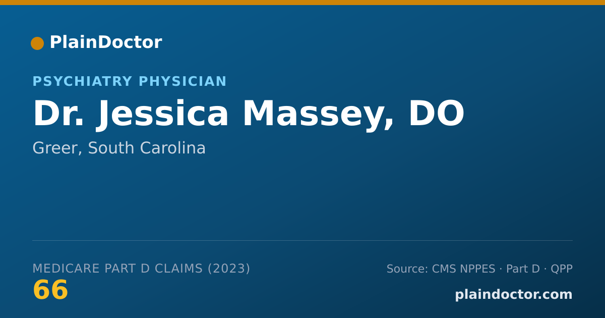 Shareable card for Jessica Massey, DO - Psychiatry Physician, Greer, SC