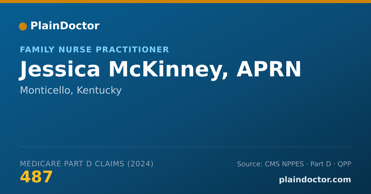 Shareable card for Jessica McKinney, APRN - Family Nurse Practitioner, Monticello, KY
