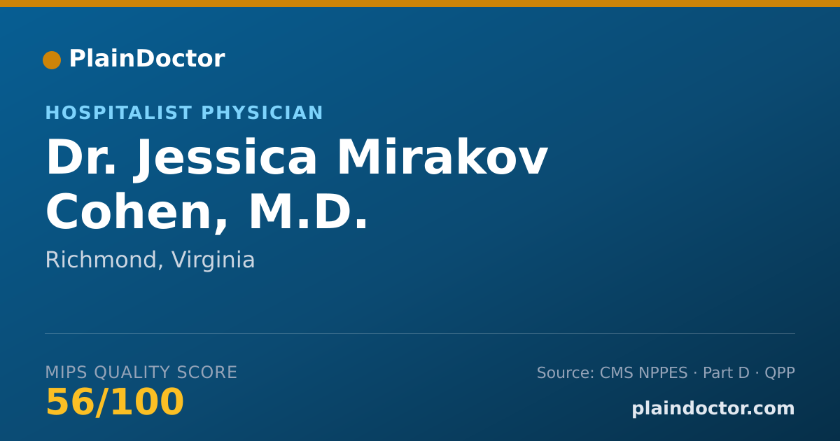 Shareable card for Jessica Mirakov Cohen, M.D. - Hospitalist Physician, Richmond, VA