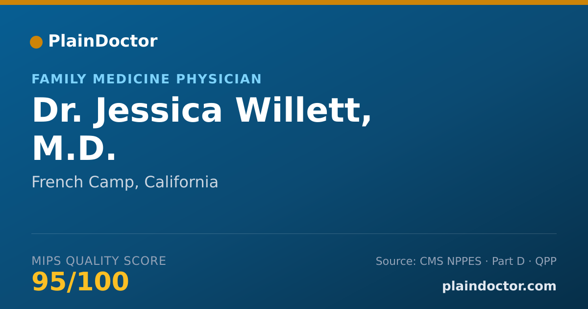 Shareable card for Jessica Willett, M.D. - Family Medicine Physician, French Camp, CA