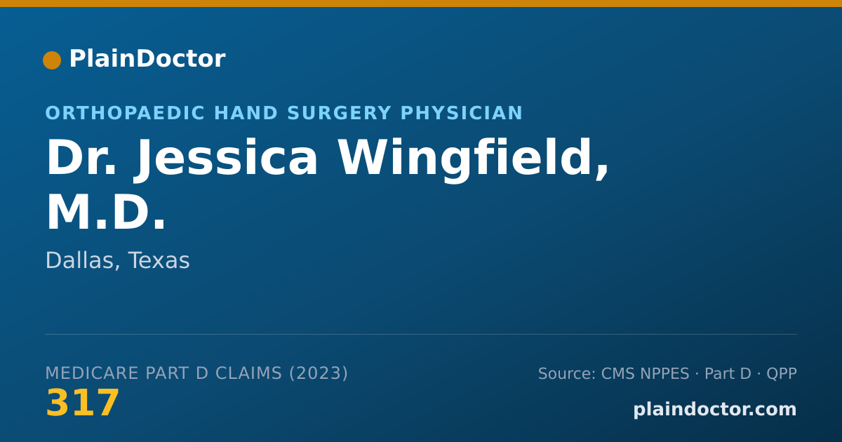 Shareable card for Jessica Wingfield, M.D. - Orthopaedic Hand Surgery Physician, Dallas, TX