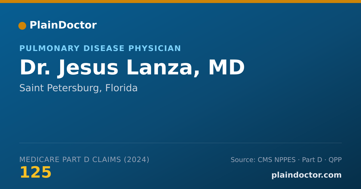 Shareable card for Jesus Lanza, MD - Critical Care Medicine (Internal Medicine) Physician, Saint Petersburg, FL