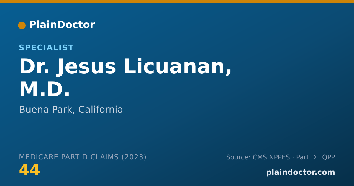 Shareable card for Jesus Licuanan, M.D. - Specialist, Buena Park, CA